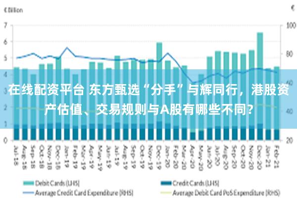 在线配资平台 东方甄选“分手”与辉同行，港股资产估值、交易规则与A股有哪些不同？