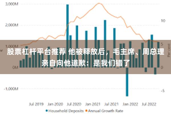 股票杠杆平台推荐 他被释放后，毛主席、周总理亲自向他道歉：是我们错了